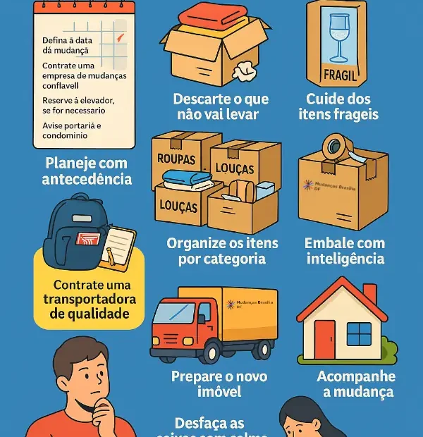 Como-Organizar-uma-Mudanca-Residencial